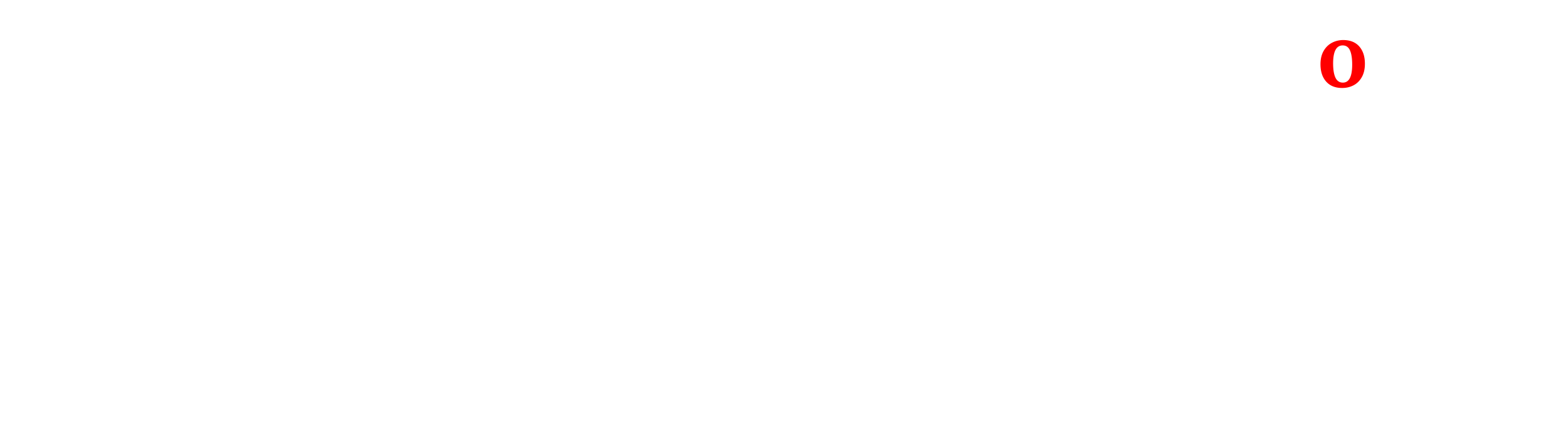 makeMybiz logo